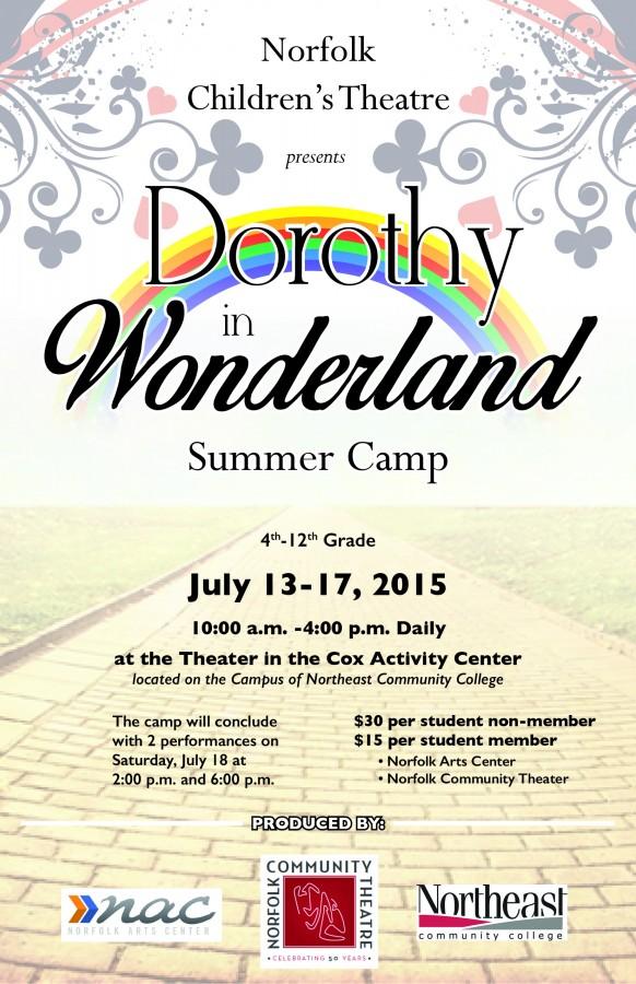 Nofolk Childrens Theatre Summer Camp