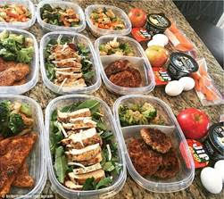 Meal Preparation for a Healthy Lifestyle